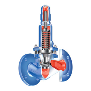 Valve regulatoare de presiune