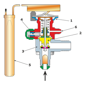 robineti_expansiune_termica