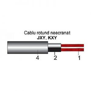 Cabluri de prelungire pentru termocupluri