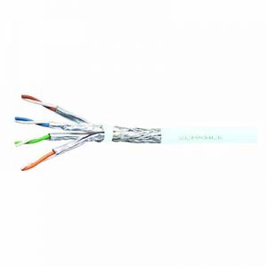 Cabluri pentru transmisii de date - cupru şi fibră optică